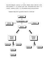 Prakses atskaite 'Uzņēmuma mārketinga analīze', 6.
