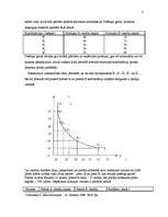 Konspekts 'Patērētāju rīcība tirgū un galējais derīgums', 4.