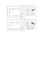 Paraugs 'Būvmehānika. Studiju darbs', 1.