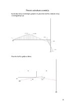 Paraugs 'Būvmehānika. Studiju darbs', 19.