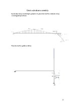 Paraugs 'Būvmehānika. Studiju darbs', 21.