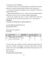 Prakses atskaite 'Lietvedības prakses atskaite', 22.