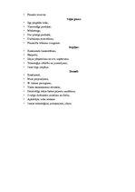 Konspekts 'SVID analīze', 2.