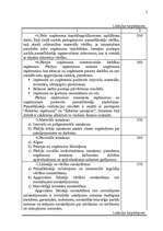 Referāts 'Peļņa un rentabilitāte', 7.