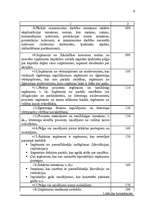 Referāts 'Peļņa un rentabilitāte', 8.