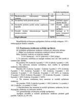 Referāts 'Peļņa un rentabilitāte', 23.