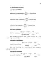 Referāts 'Peļņa un rentabilitāte', 29.