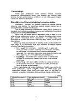 Referāts 'Pilsētvides ainavas kompleksa novērtējums', 3.