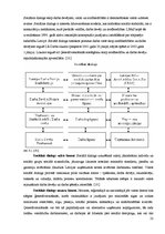 Referāts 'Arodbiedrības, to loma darba tirgū', 22.