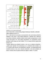 Referāts 'Arodbiedrības, to loma darba tirgū', 33.