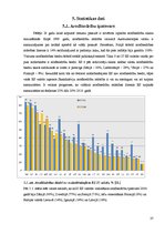 Referāts 'Arodbiedrības, to loma darba tirgū', 37.