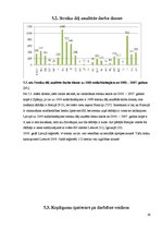 Referāts 'Arodbiedrības, to loma darba tirgū', 39.