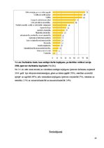 Referāts 'Arodbiedrības, to loma darba tirgū', 40.