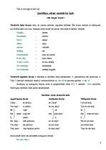 Konspekts 'Angļu valodas likumi', 6.