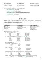 Konspekts 'Angļu valodas likumi', 17.