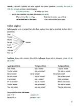 Konspekts 'Angļu valodas likumi', 22.