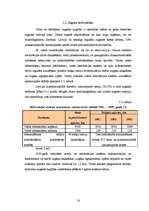 Referāts 'Lauksaimniecībā izmantojamā zeme un tās uzlabošana', 16.