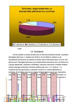 Diplomdarbs 'Žāvēšanas saimniecības rekonstrukcija rūpnīcā "Lignums"', 16.
