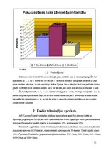 Diplomdarbs 'Žāvēšanas saimniecības rekonstrukcija rūpnīcā "Lignums"', 21.