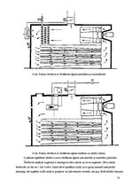 Diplomdarbs 'Žāvēšanas saimniecības rekonstrukcija rūpnīcā "Lignums"', 28.