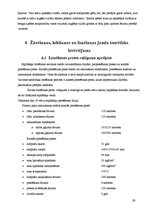Diplomdarbs 'Žāvēšanas saimniecības rekonstrukcija rūpnīcā "Lignums"', 29.