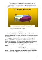 Diplomdarbs 'Žāvēšanas saimniecības rekonstrukcija rūpnīcā "Lignums"', 42.