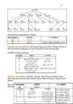 Referāts 'Mākslīgais intelekts', 14.