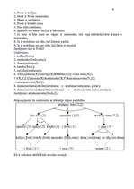 Referāts 'Mākslīgais intelekts', 28.