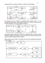 Referāts 'Mākslīgais intelekts', 32.