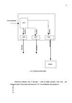 Referāts 'Noliktavu saimniecības organizēšana, noliktavu riski', 15.