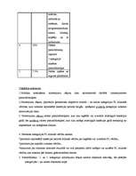 Konspekts 'Finanšu grāmatvedība LU studentiem', 7.
