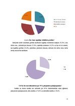 Referāts 'Skolēna darbs vasarā kā vērtīga pieredze', 21.