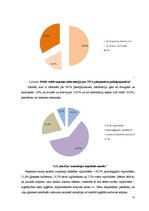 Referāts 'Skolēna darbs vasarā kā vērtīga pieredze', 22.