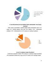 Referāts 'Skolēna darbs vasarā kā vērtīga pieredze', 26.