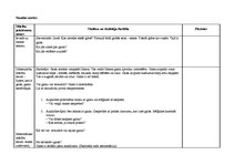 Konspekts 'Integrētās stundas konspekts ar dabas zinības dominanti', 2.