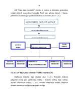 Diplomdarbs 'A/s "Rīgas Piena Kombināts" kvalitātes vadības sistēmas analīze un raksturojums', 64.