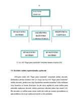 Diplomdarbs 'A/s "Rīgas Piena Kombināts" kvalitātes vadības sistēmas analīze un raksturojums', 65.