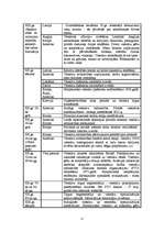 Diplomdarbs 'Viesnīcu un tūrisma padziļināta analīze', 13.