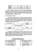 Diplomdarbs 'Viesnīcu un tūrisma padziļināta analīze', 56.