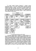 Diplomdarbs 'Viesnīcu un tūrisma padziļināta analīze', 74.