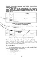 Diplomdarbs 'Viesnīcu un tūrisma padziļināta analīze', 75.