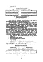 Diplomdarbs 'Viesnīcu un tūrisma padziļināta analīze', 76.