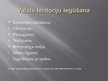 Prezentācija 'Starptautisko valsts teritoriju konflikti', 6.