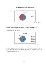 Referāts 'Neverbālās saskarsmes ietekme uz māsas un pacienta attiecībām', 21.
