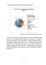 Referāts 'Neverbālās saskarsmes ietekme uz māsas un pacienta attiecībām', 28.