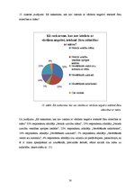 Referāts 'Neverbālās saskarsmes ietekme uz māsas un pacienta attiecībām', 30.