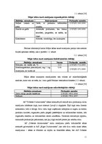 Diplomdarbs 'Kvalitātes kontrole kēksu sauso maisījumu ražošanā', 11.