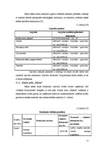 Diplomdarbs 'Kvalitātes kontrole kēksu sauso maisījumu ražošanā', 13.