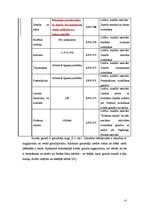 Diplomdarbs 'Kvalitātes kontrole kēksu sauso maisījumu ražošanā', 14.