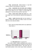 Diplomdarbs 'Kvalitātes kontrole kēksu sauso maisījumu ražošanā', 17.
